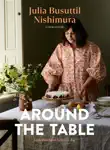 Around the Table synopsis, comments
