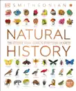 Natural History synopsis, comments