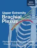 Brachial Plexus e-book