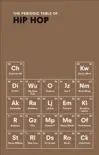 The Periodic Table of HIP HOP synopsis, comments