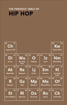 the periodic table of hip hop book cover image