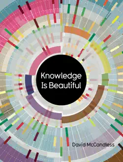 knowledge is beautiful book cover image