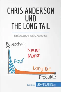 chris anderson und the long tail book cover image