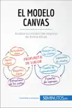 El modelo Canvas synopsis, comments