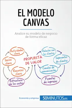 el modelo canvas book cover image
