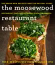 The Moosewood Restaurant Table synopsis, comments