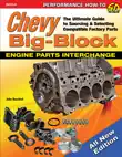 Chevy Big-Block Engine Parts Interchange synopsis, comments