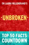 Unbroken - Top 50 Facts Countdown synopsis, comments