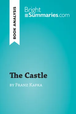 the castle by franz kafka (book analysis) book cover image