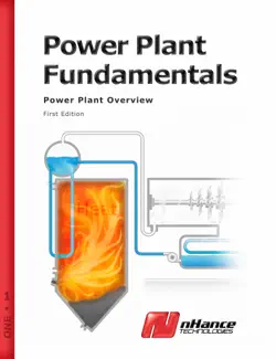 power plant fundamentals book cover image