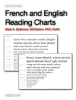 French and English Reading Charts synopsis, comments