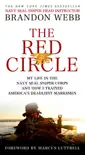 The Red Circle synopsis, comments