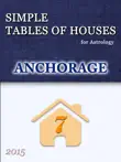 Simple Tables of Houses for Astrology Anchorage 2015 synopsis, comments