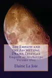 The Empath and the Archetypal Drama Triangle synopsis, comments