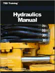 The Hydraulics Manual synopsis, comments