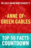 Anne of Green Gables: Top 50 Facts Countdown sinopsis y comentarios