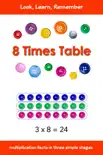 8 Times Table synopsis, comments