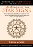 Star Signs synopsis, comments