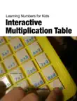 Interactive Multiplication Table synopsis, comments