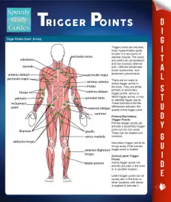 trigger points (speedy study guides) book cover image