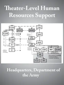 theater-level human resources support book cover image