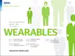 Wearables synopsis, comments