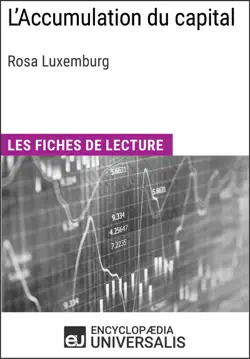 l'accumulation du capital de rosa luxemburg imagen de la portada del libro