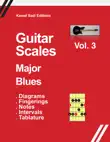 Guitar Scales Major Blues synopsis, comments