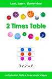 2 Times Table synopsis, comments