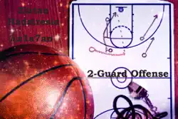 2-guard offense book cover image