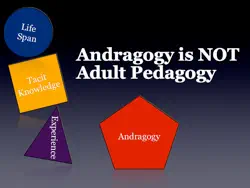 andragogy is not adult pedagogy book cover image