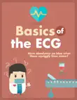 Basics of the ECG synopsis, comments