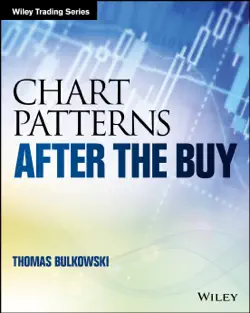 chart patterns book cover image