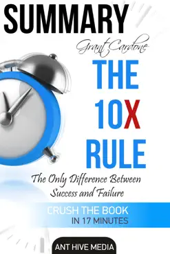 grant cardone’s the 10x rule: the only difference between success and failure summary book cover image