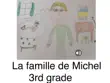 La famille de Michel synopsis, comments