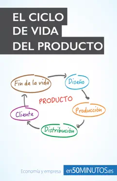 el ciclo de vida del producto imagen de la portada del libro