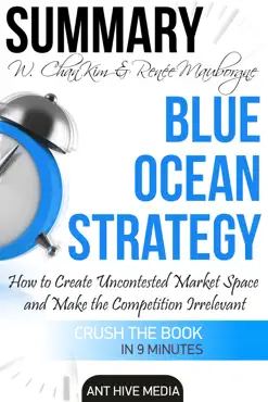 w. chan kim & renée a. mauborgne’s blue ocean strategy: how to create uncontested market space and make the competition irrelevant summary book cover image